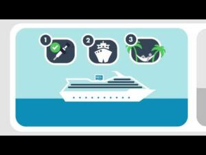Norwegian Cruise Line: Understanding the Prescription Medication Policy for a Stress-Free Voyage